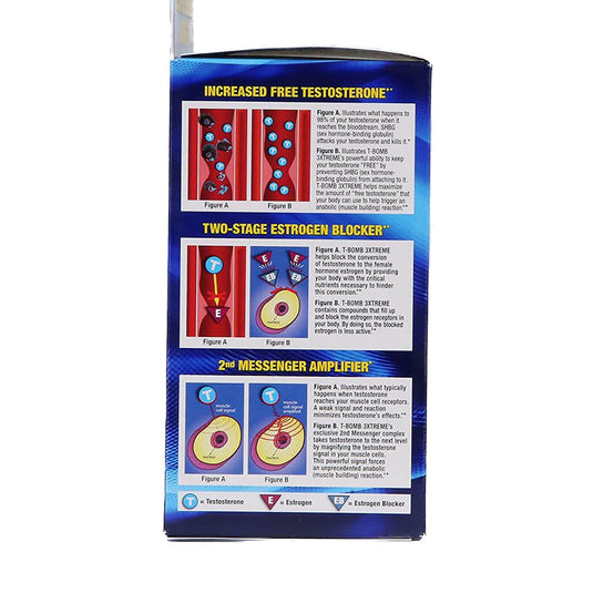 T-BOMB 3XTREME MALE EXTREME, MHP, 168 Tablete